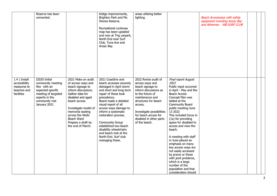 A white rectangular object with black text

Description automatically generated