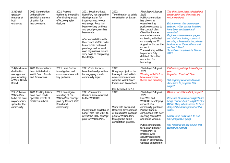 A white rectangular box with text

Description automatically generated with medium confidence