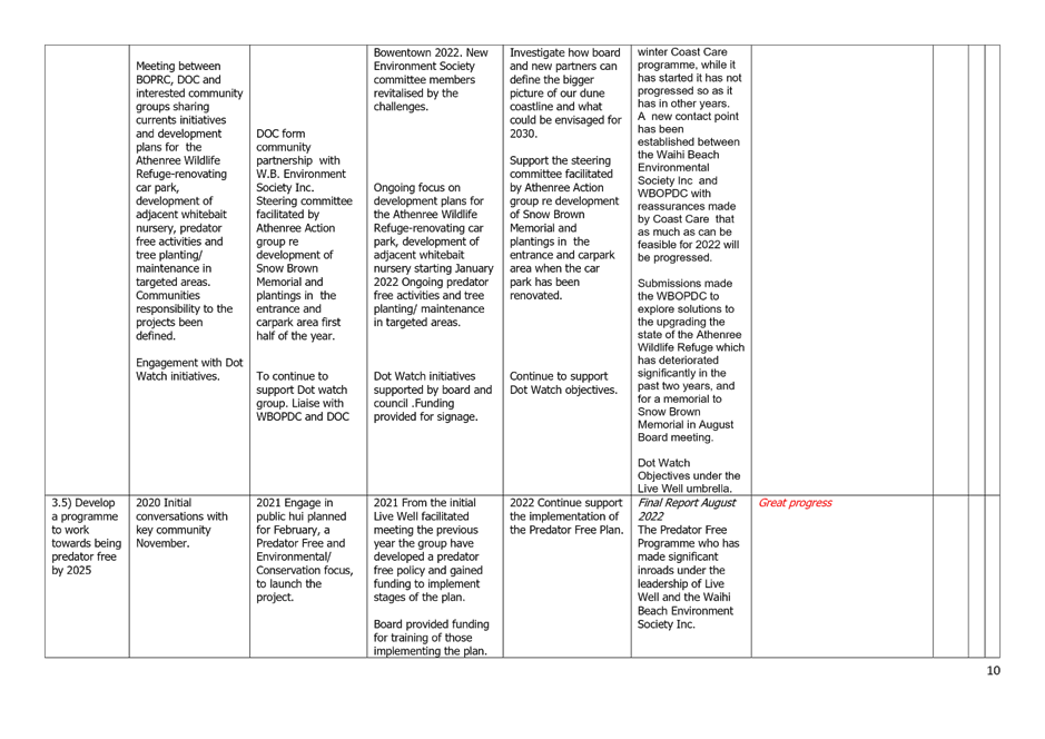 A white rectangular object with black text

Description automatically generated