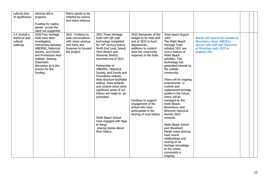 A white rectangular object with black text

Description automatically generated