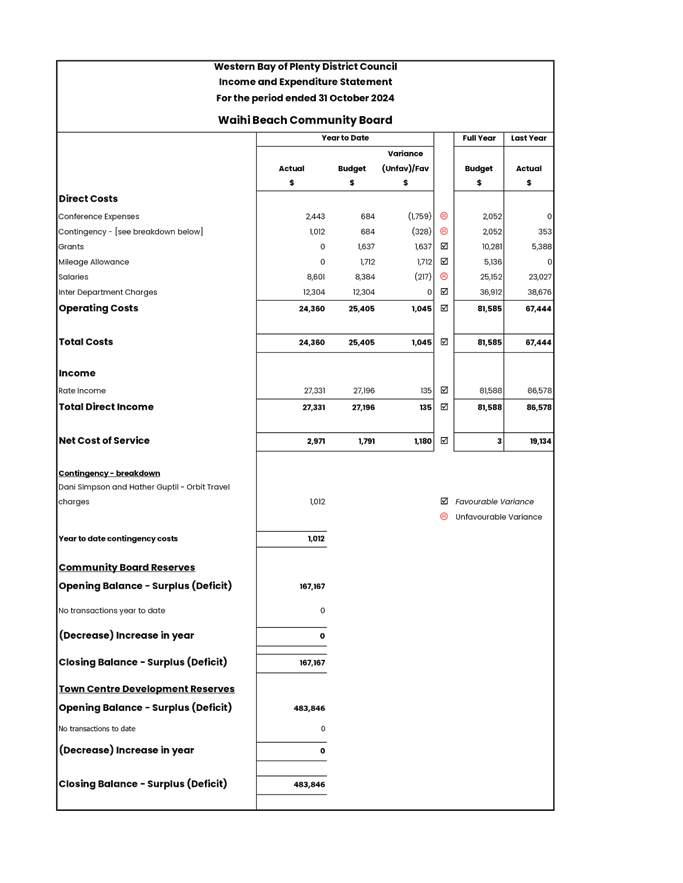 A close-up of a document

Description automatically generated