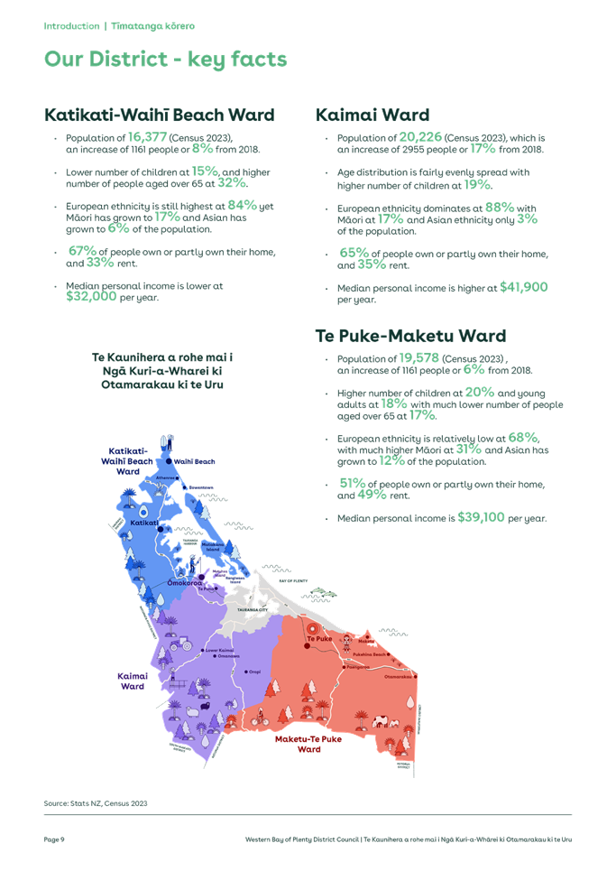 A map of the state of hawaii

Description automatically generated