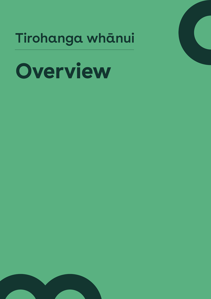 A green screen with black text

Description automatically generated