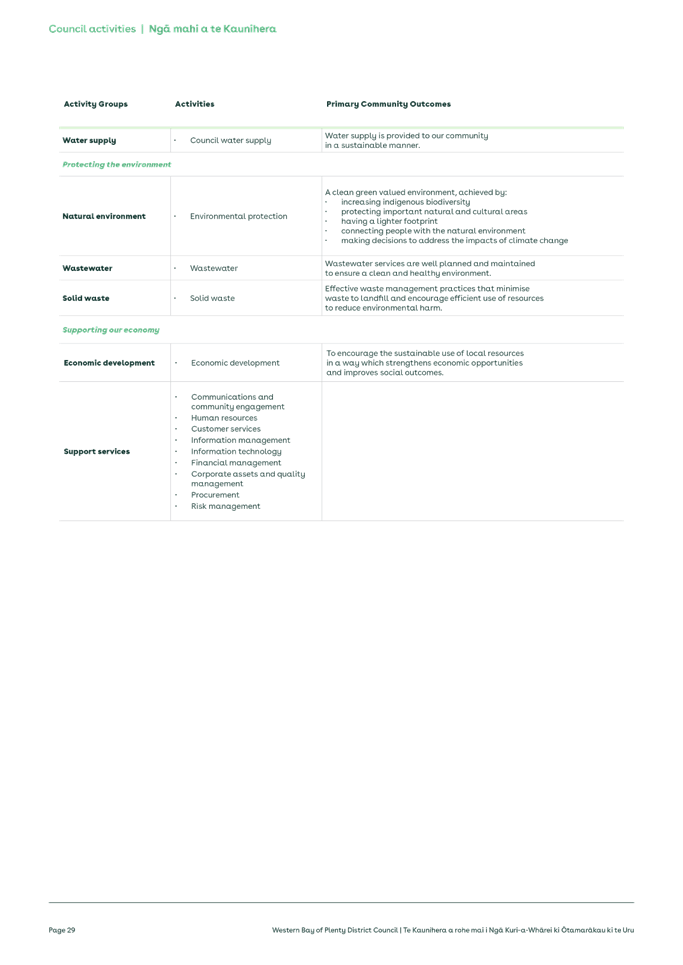 A screenshot of a computer

Description automatically generated