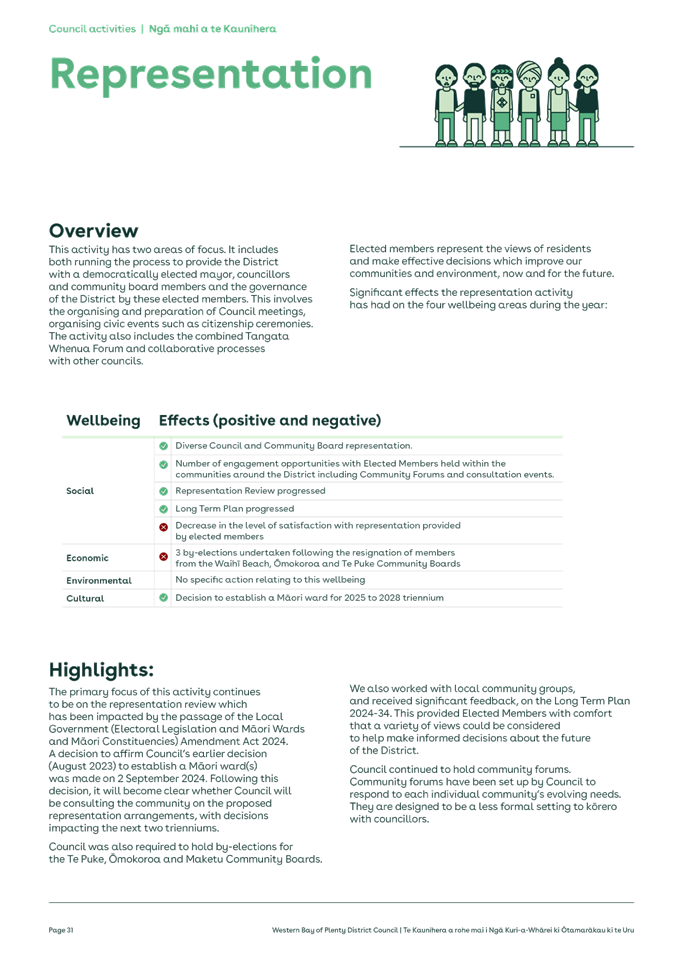 A document with text and images

Description automatically generated with medium confidence