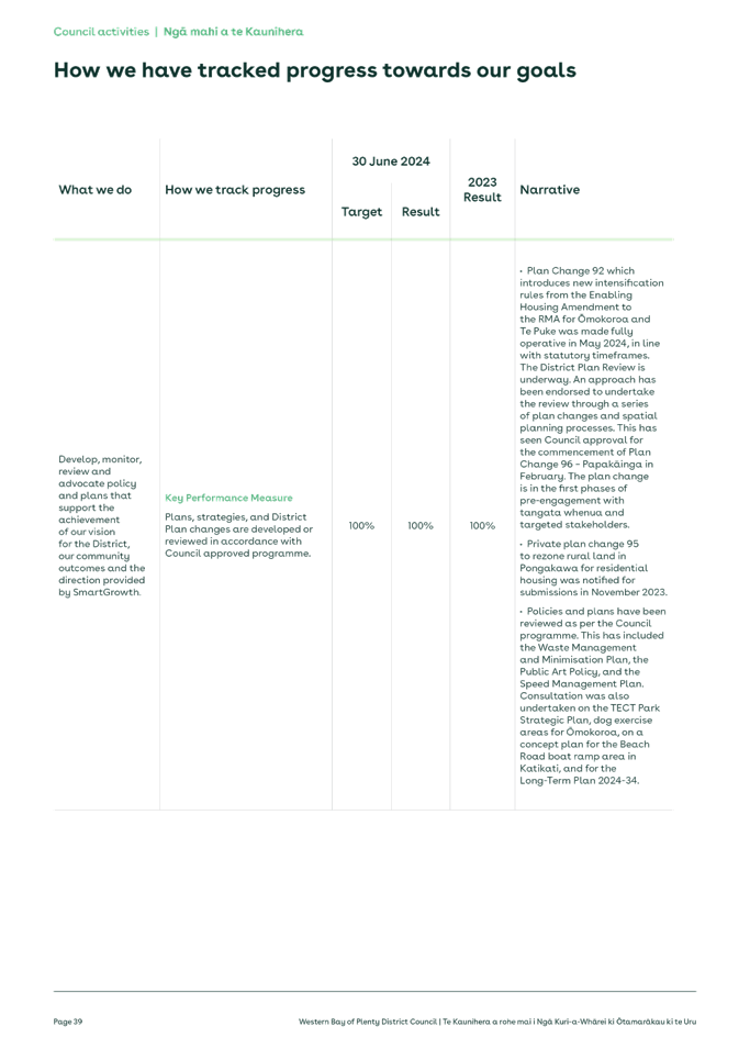 A white sheet of paper with text

Description automatically generated