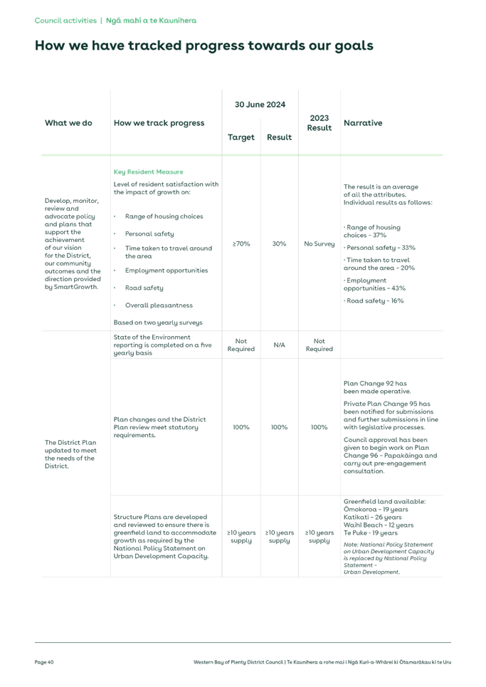 A white sheet of paper with black text

Description automatically generated