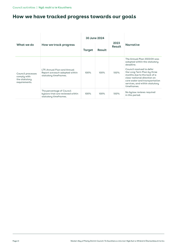 A close-up of a document

Description automatically generated