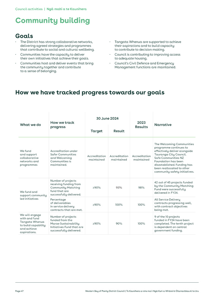 A white paper with black text

Description automatically generated