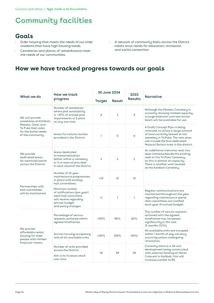 A white paper with black text

Description automatically generated