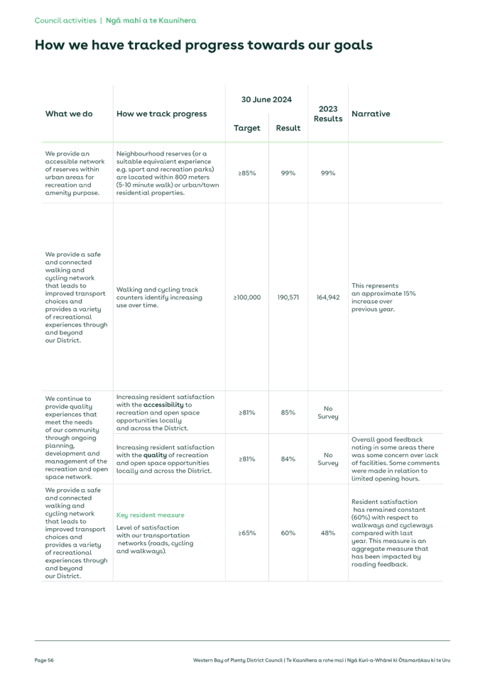 A white sheet of paper with black text

Description automatically generated