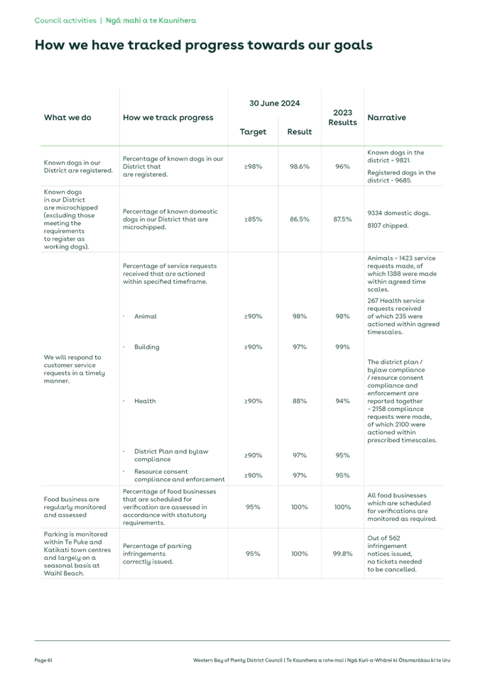 A white sheet of paper with text

Description automatically generated