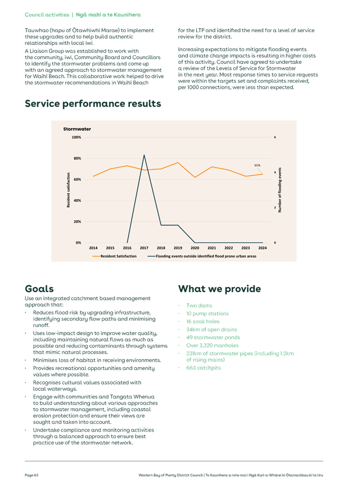 A close-up of a graph

Description automatically generated