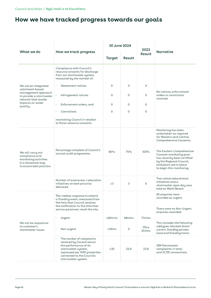 A white sheet of paper with text

Description automatically generated