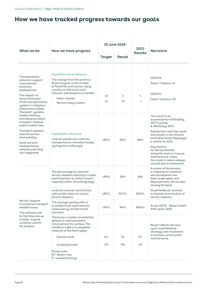 A white sheet of paper with text

Description automatically generated