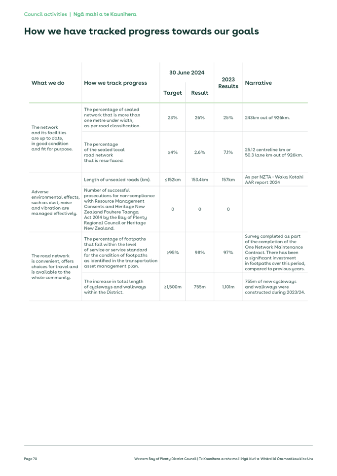 A close-up of a document

Description automatically generated