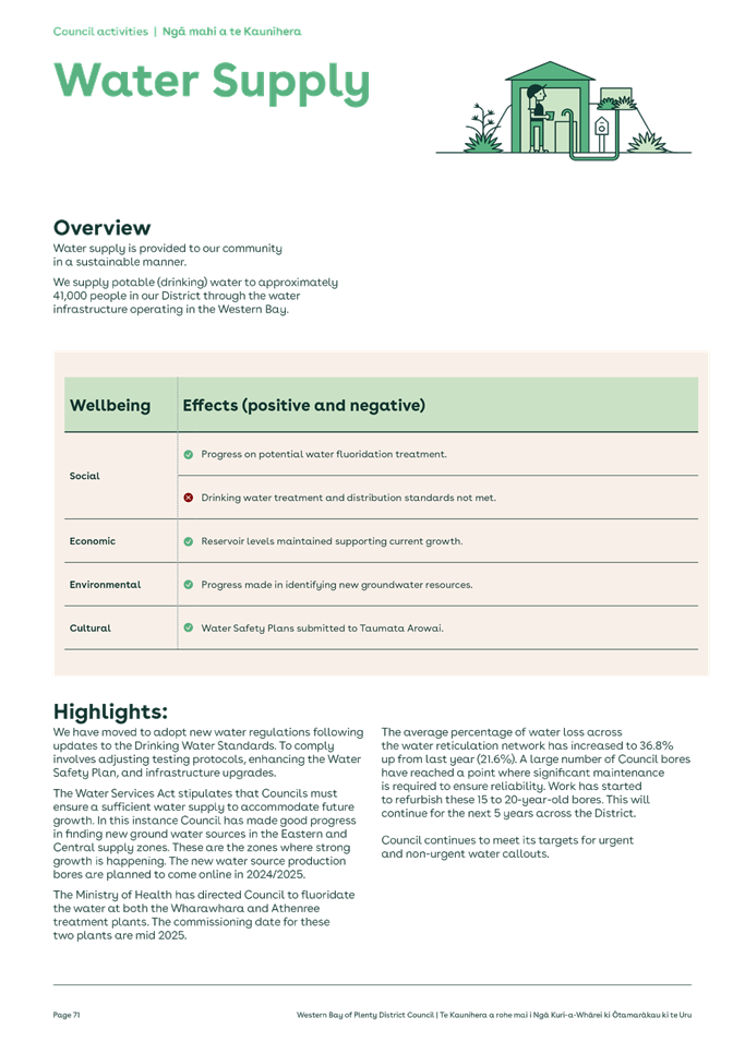 A screenshot of a document

Description automatically generated