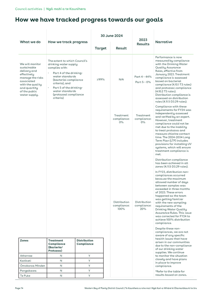 A close-up of a document

Description automatically generated