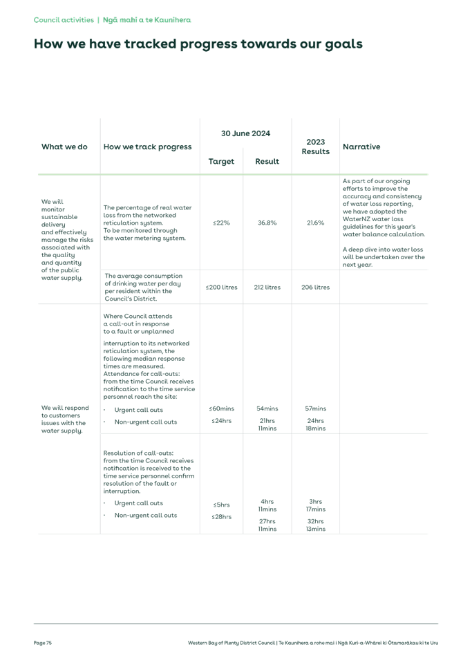 A close-up of a document

Description automatically generated