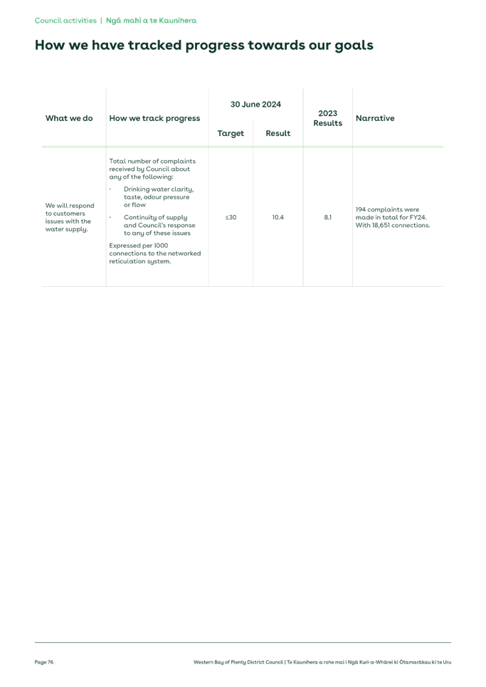 A close-up of a document

Description automatically generated