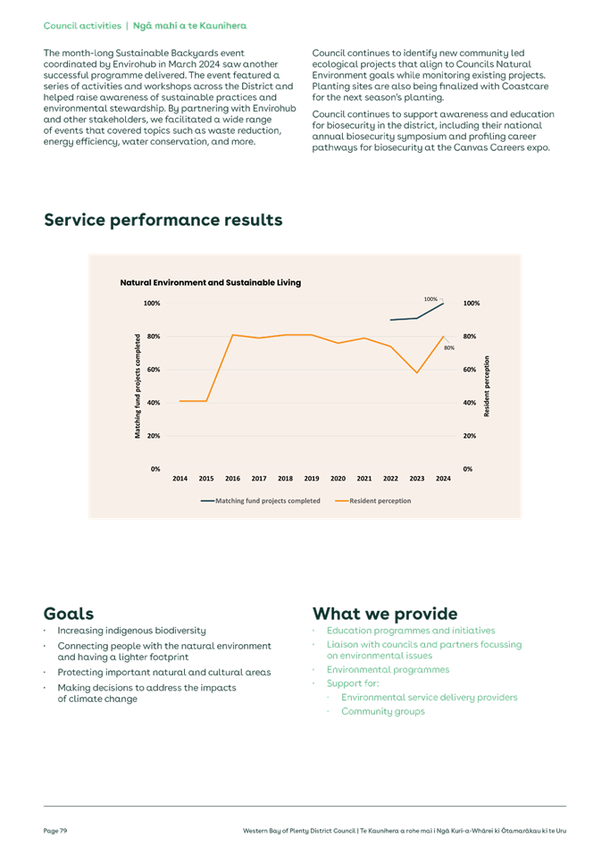 A graph on a paper

Description automatically generated with medium confidence