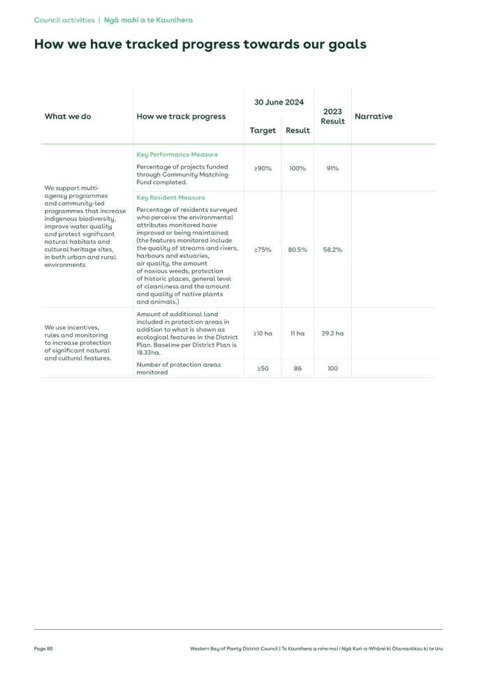 A close-up of a document

Description automatically generated