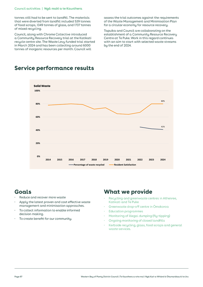 A graph on a paper

Description automatically generated