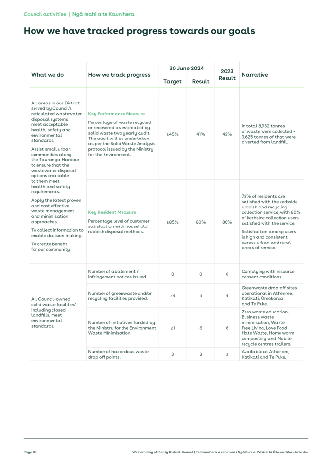A close-up of a document

Description automatically generated