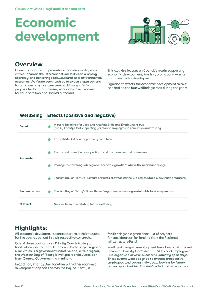 A document with text and images

Description automatically generated with medium confidence