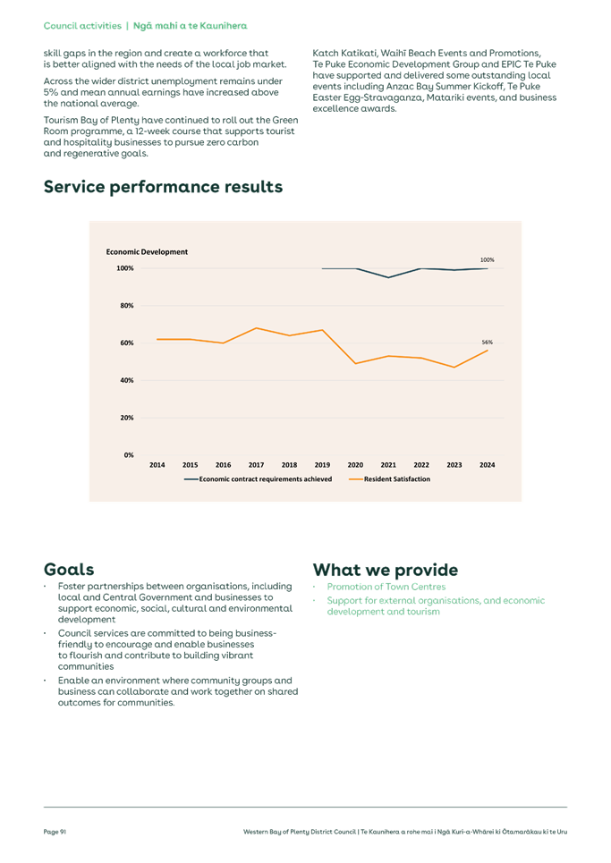 A graph on a paper

Description automatically generated