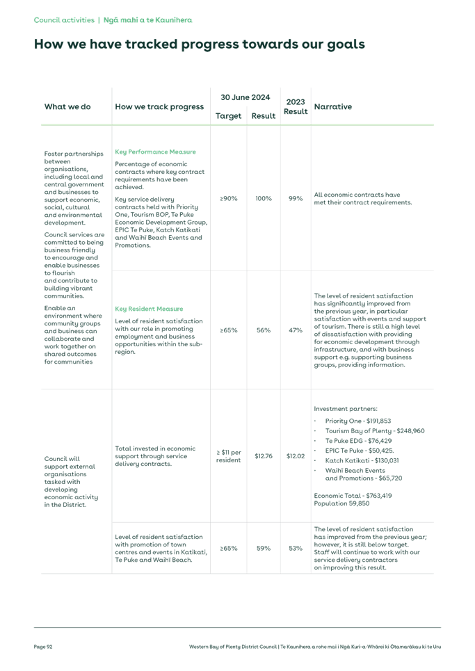 A white sheet of paper with writing

Description automatically generated