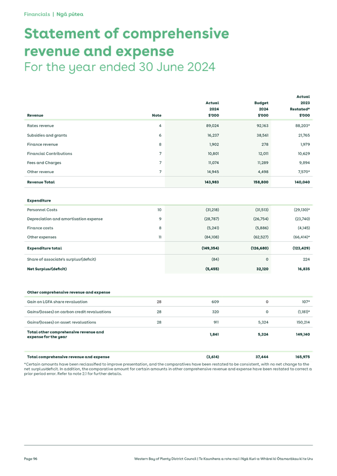 A green and white sheet of paper

Description automatically generated