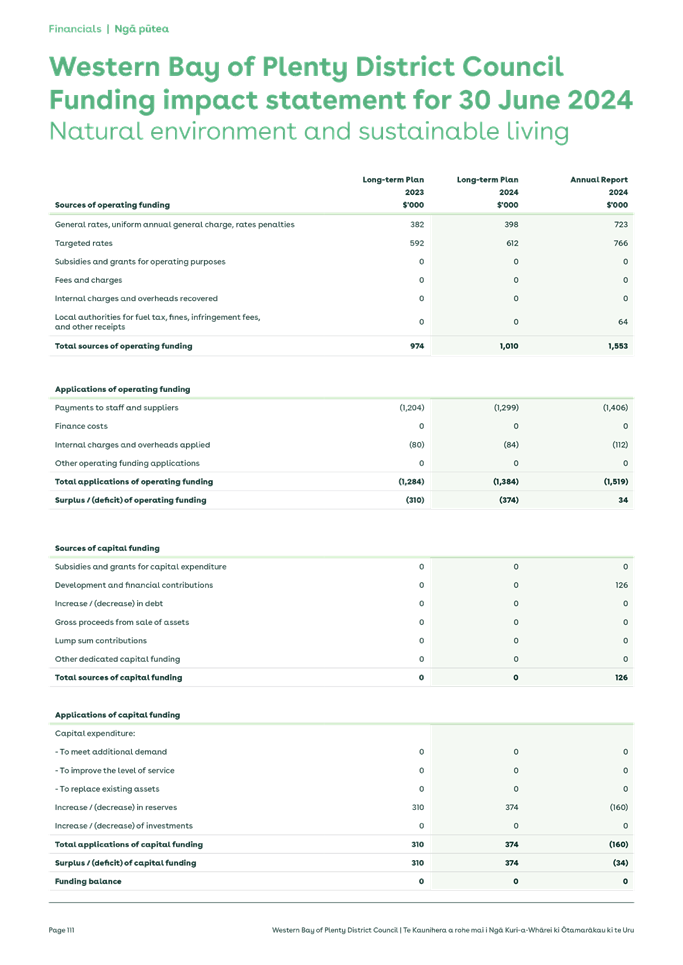 A screenshot of a document

Description automatically generated