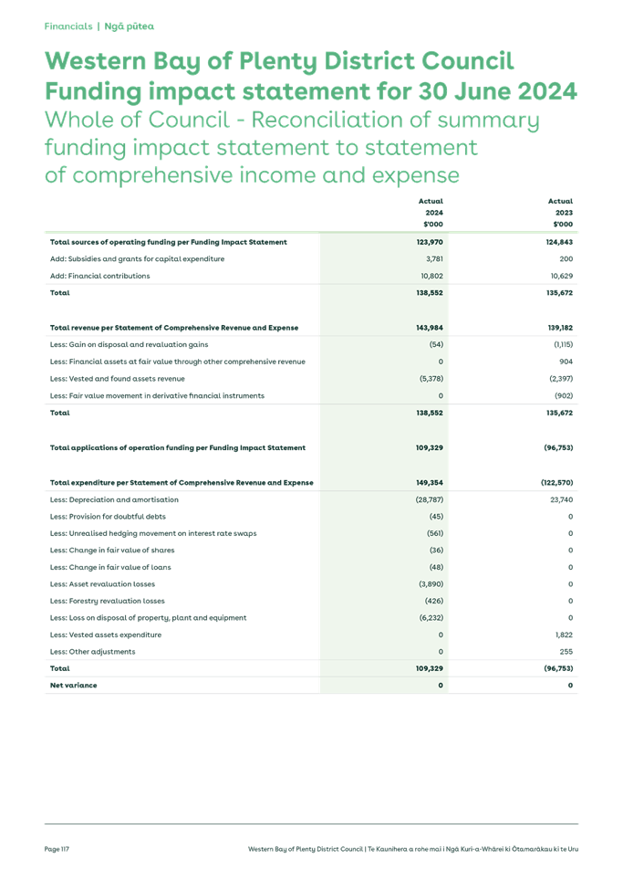 A document with text on it

Description automatically generated