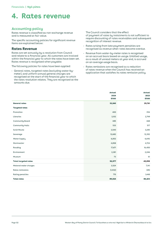 A document with text and numbers

Description automatically generated