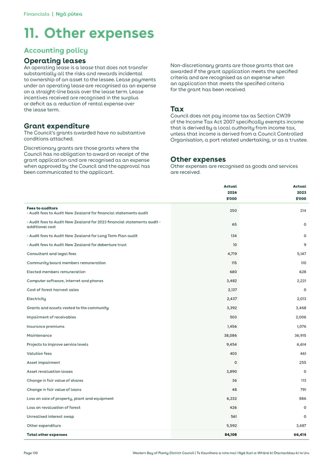 A document with text and numbers

Description automatically generated
