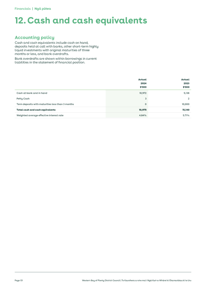 A screenshot of a document

Description automatically generated