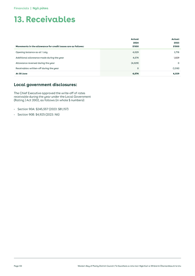 A screenshot of a document

Description automatically generated