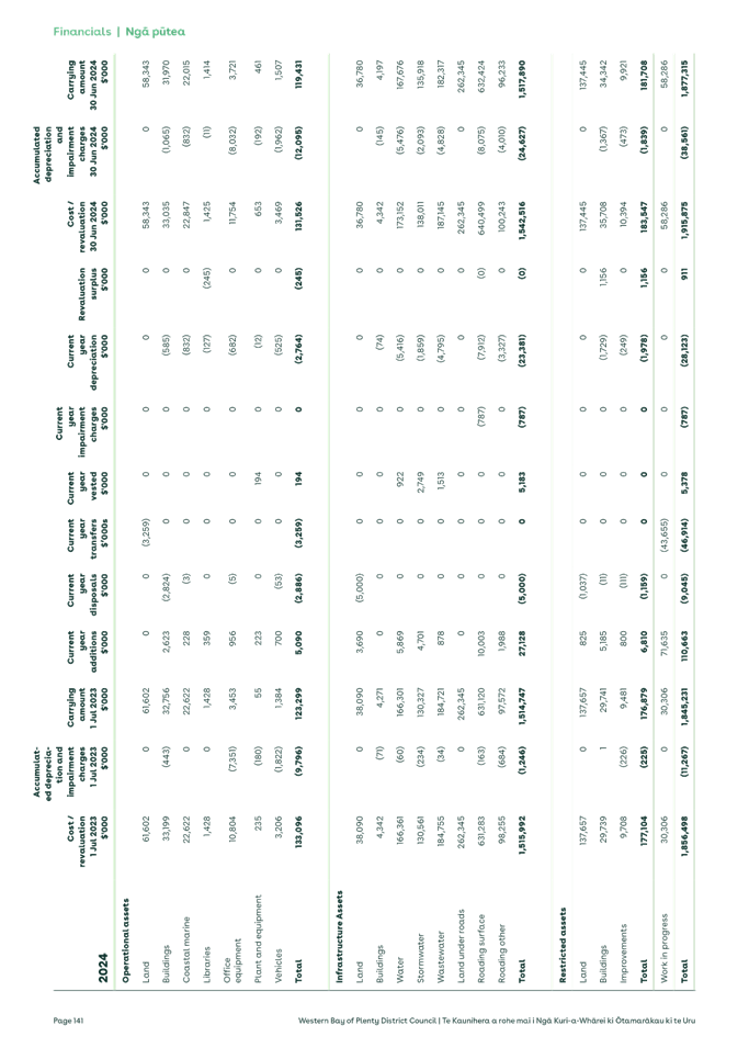 A white sheet with black text

Description automatically generated