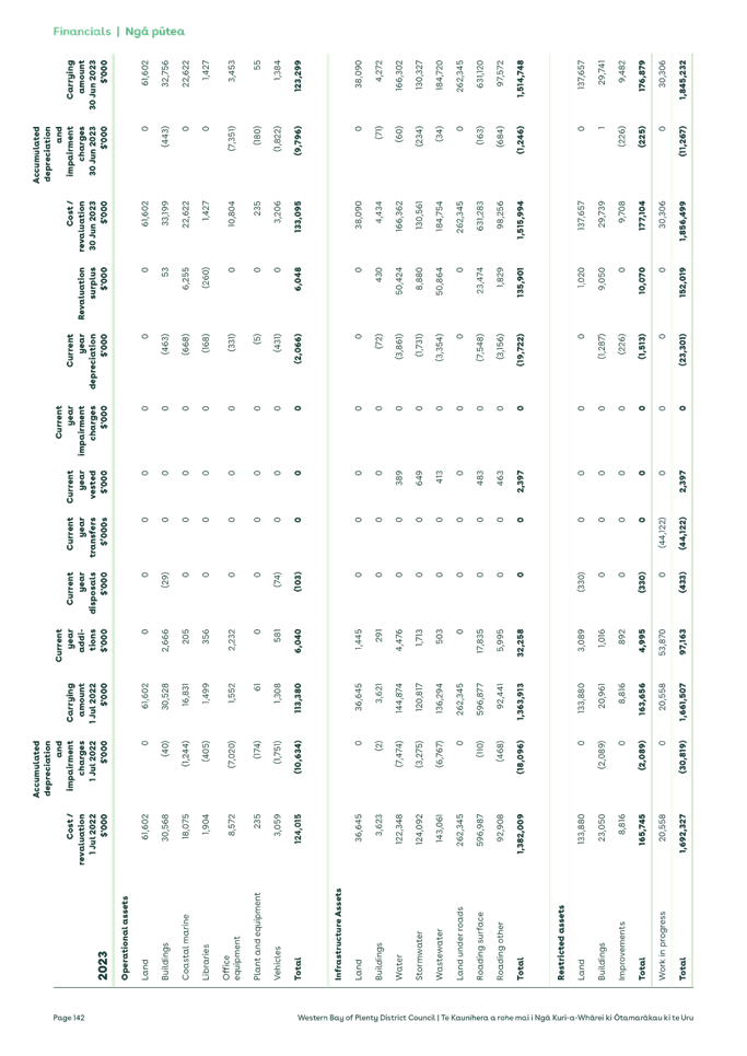 A screenshot of a computer

Description automatically generated