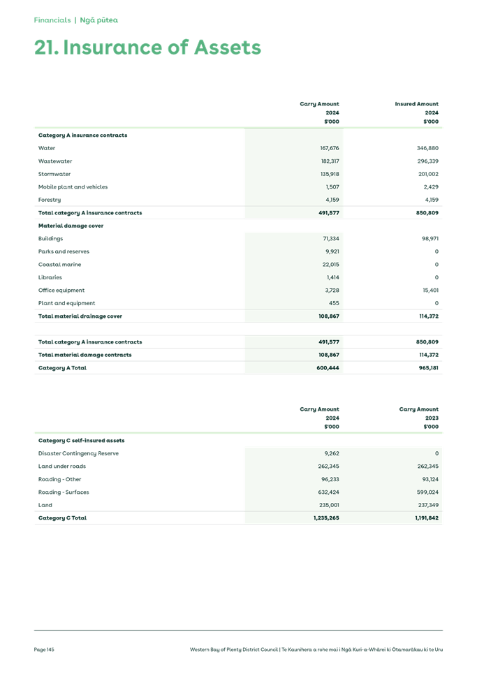 A screenshot of a document

Description automatically generated