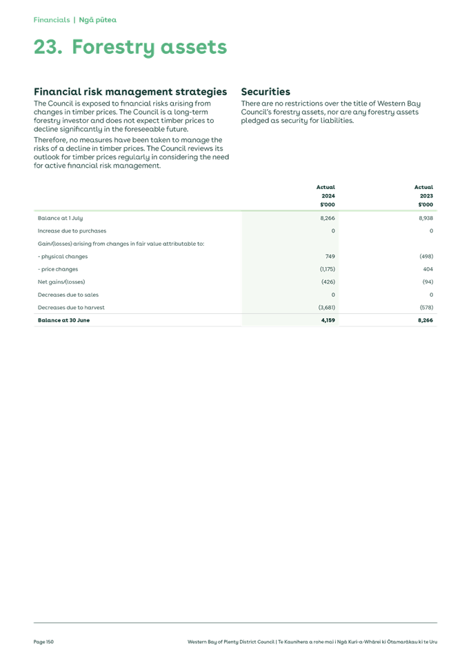 A close-up of a document

Description automatically generated
