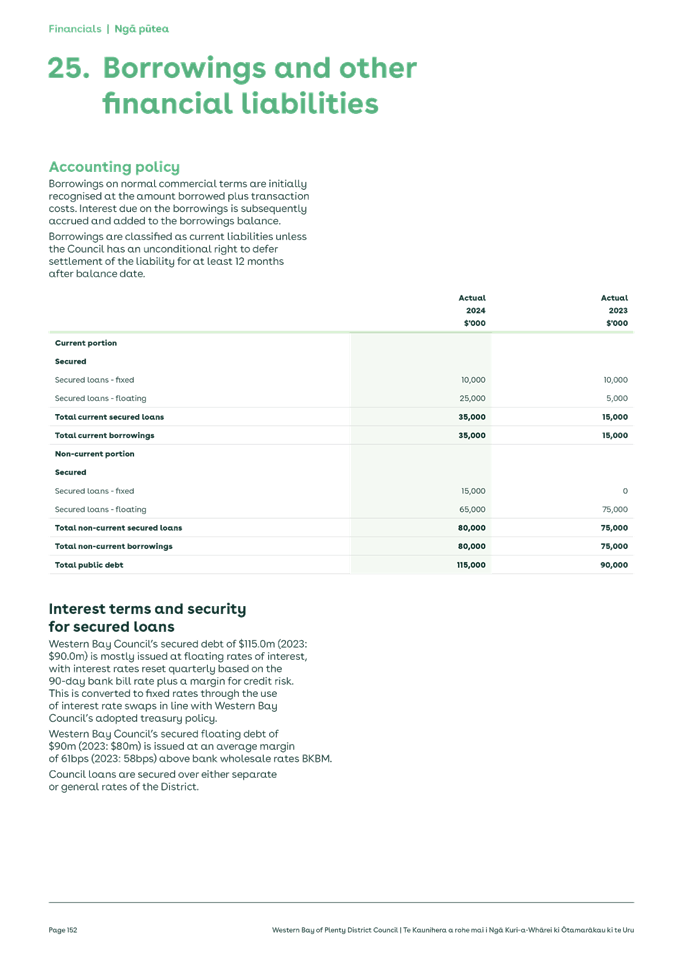 A document with text and numbers

Description automatically generated