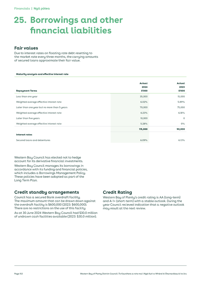 A document with text and numbers

Description automatically generated