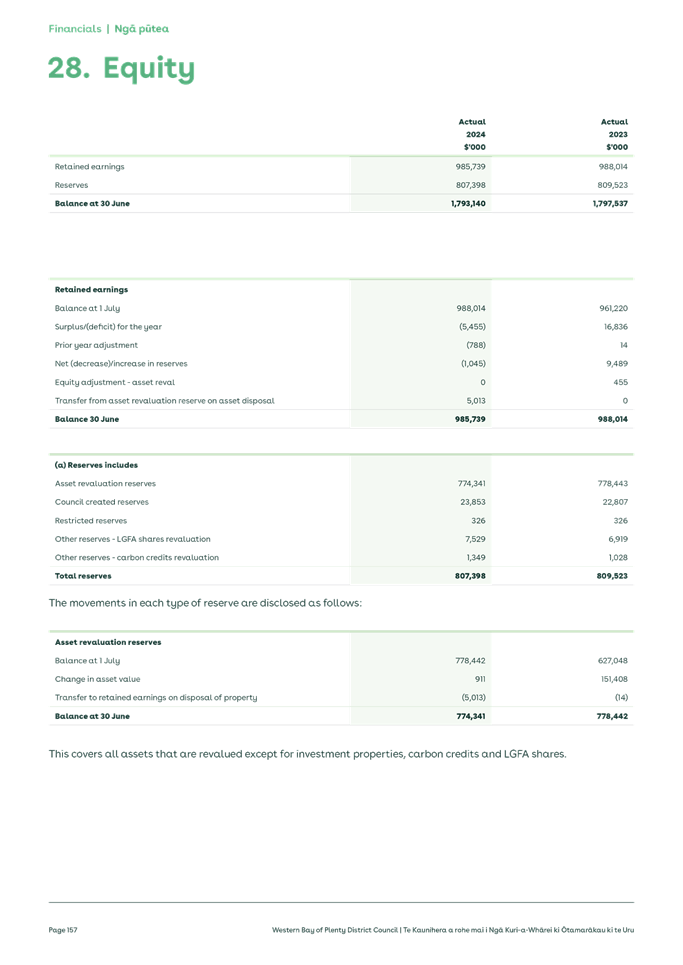 A screenshot of a document

Description automatically generated