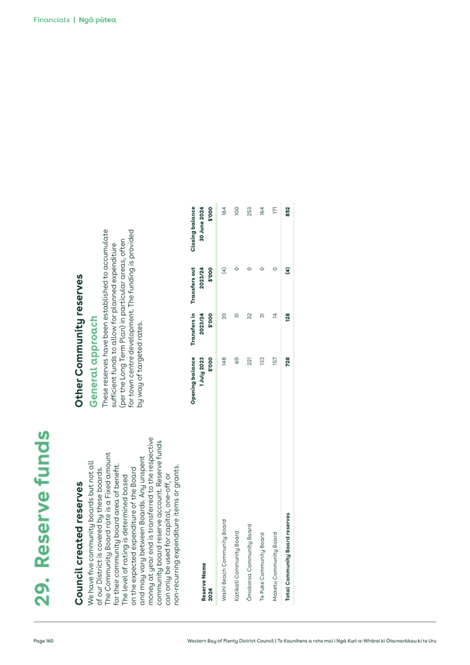 A white background with green text

Description automatically generated
