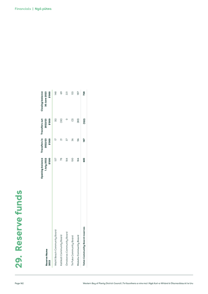 A screenshot of a white background

Description automatically generated