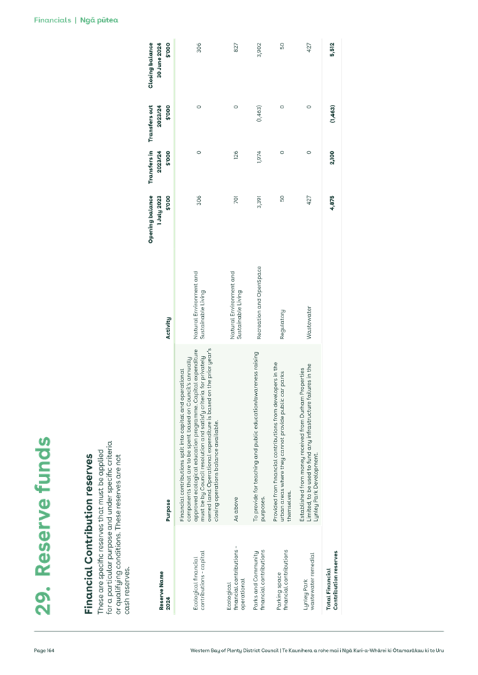 A close up of a receipt

Description automatically generated