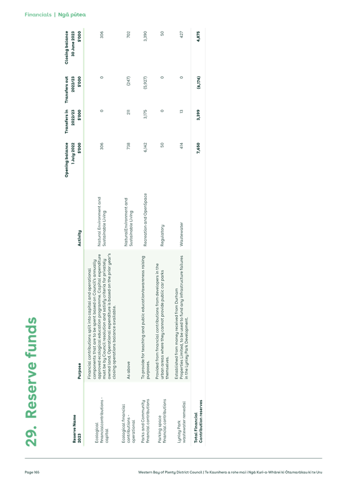 A close up of a receipt

Description automatically generated