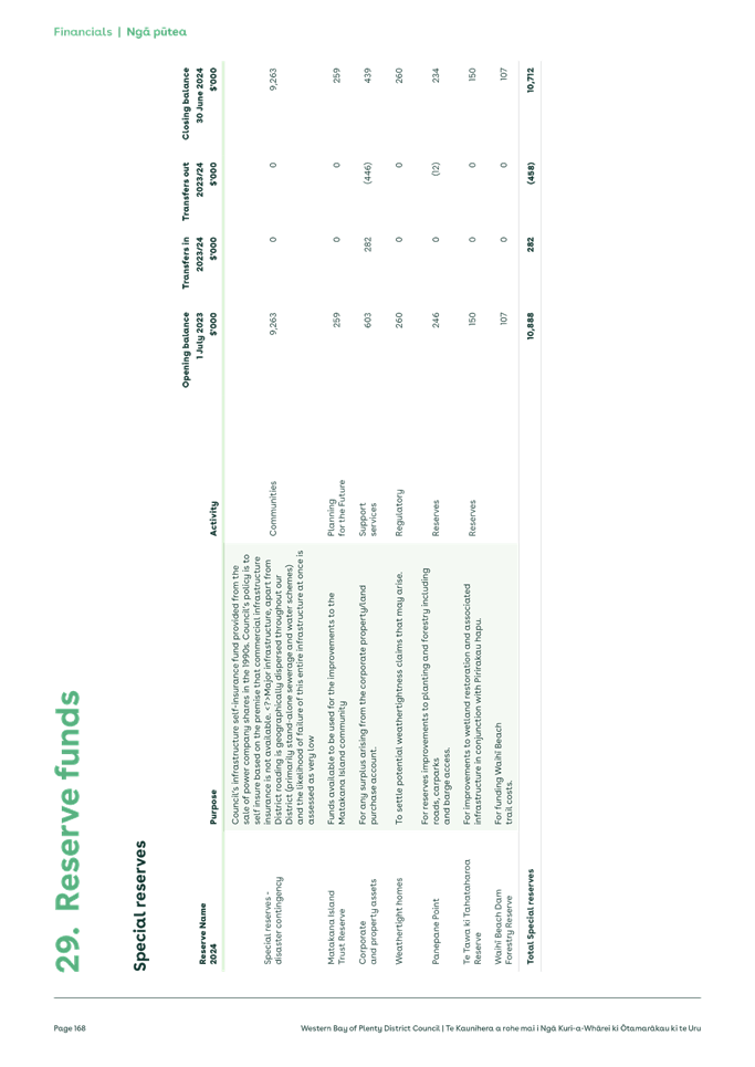 A close up of a document

Description automatically generated